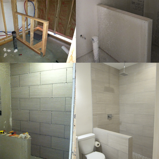 Bathroom Timeline