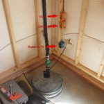 basement ideas sump pump