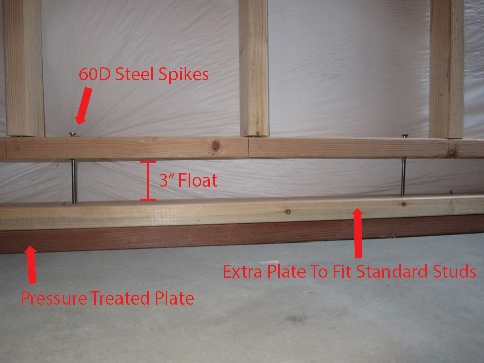 designing framing a basement